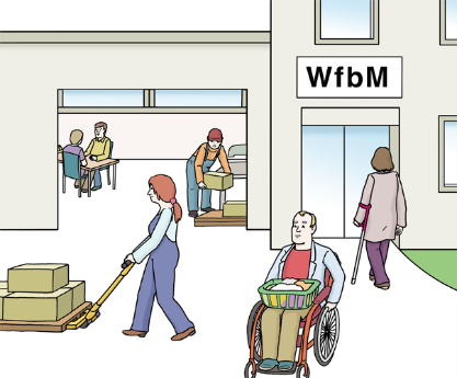 Werkstatt für Menschen mit Behinderungen (WfbM)